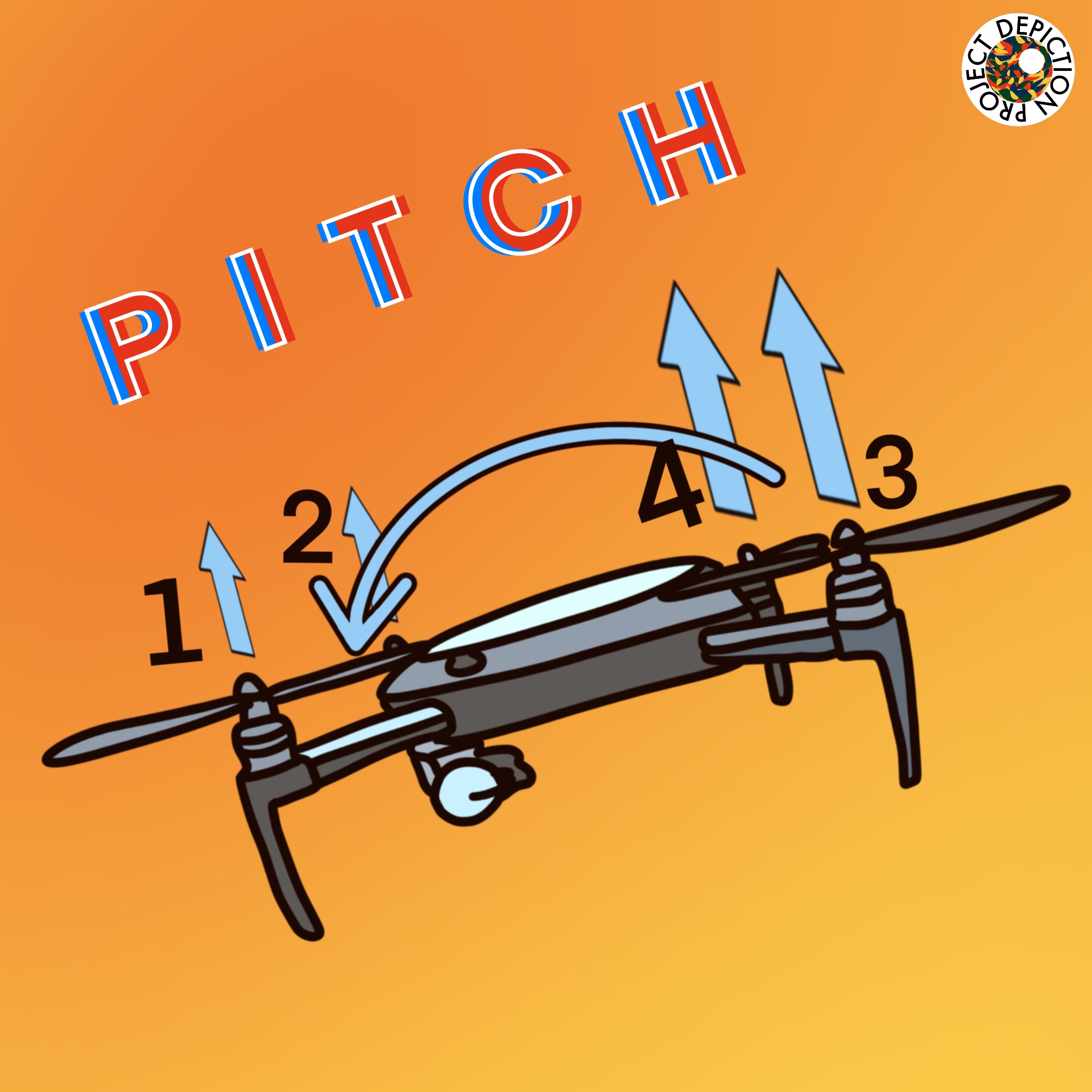 Drone Pitching